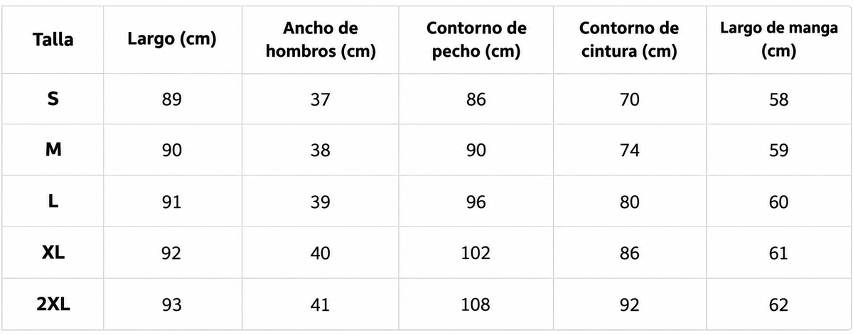 Tabla de tallas