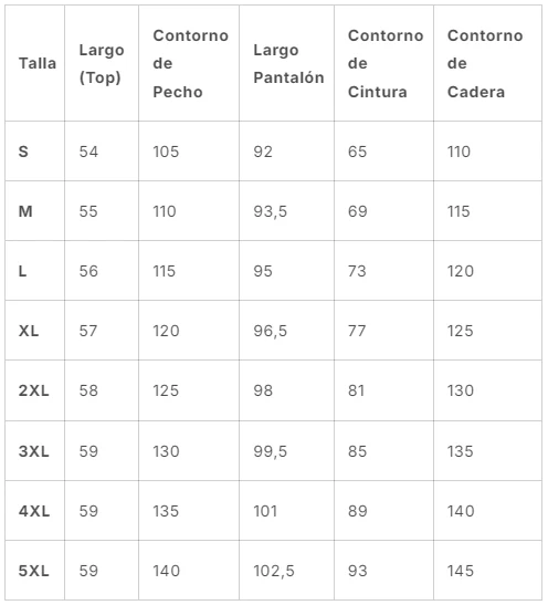 Tabla de tallas