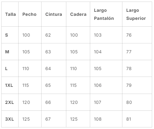 Tabla de tallas