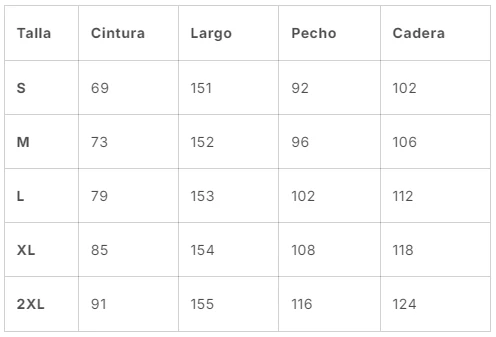 Tabla de tallas