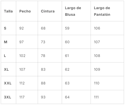 Tabla de tallas