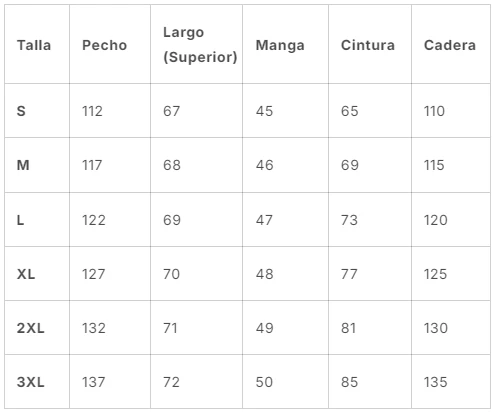 Tabla de tallas