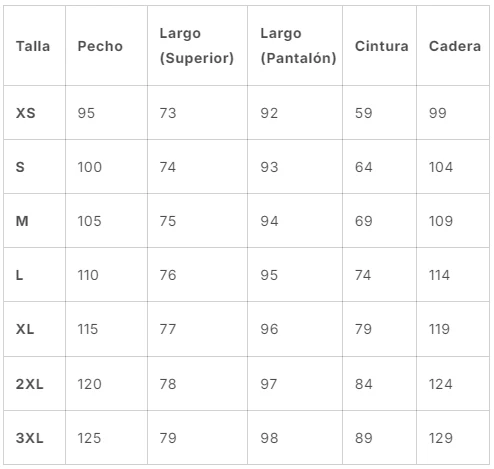 Tabla de tallas