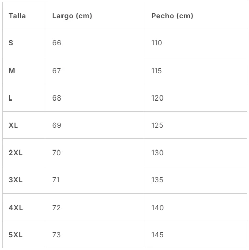 Tabla de tallas